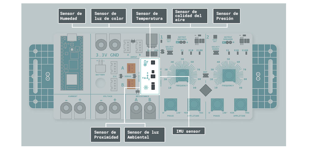 Arduino® Education Science Kit R3